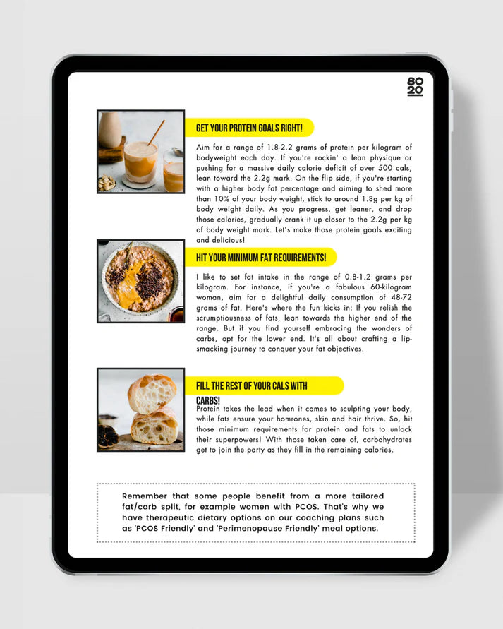 Body Transformation Blueprint
