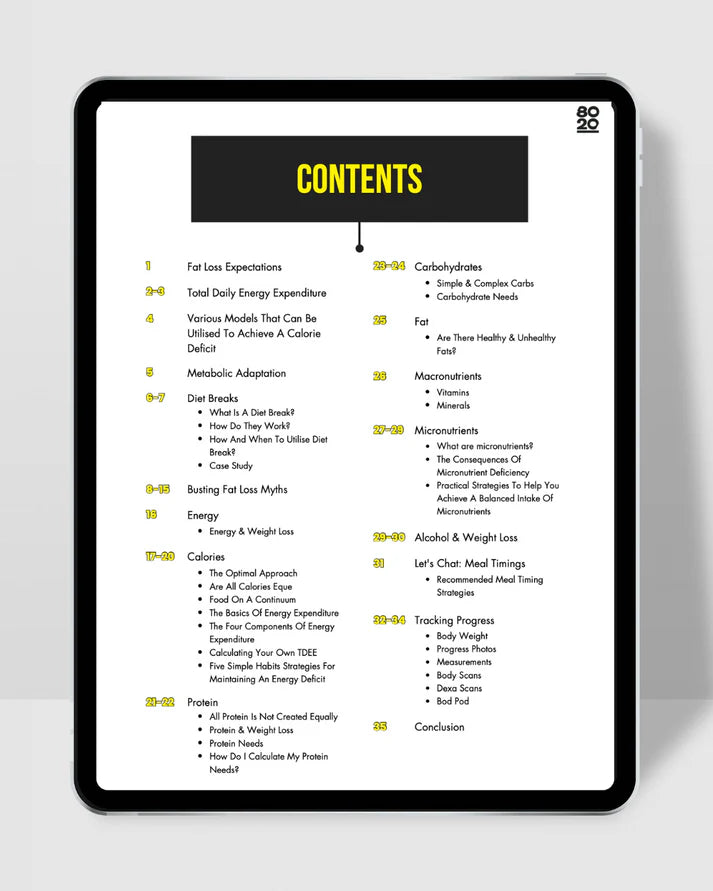 Body Transformation Blueprint